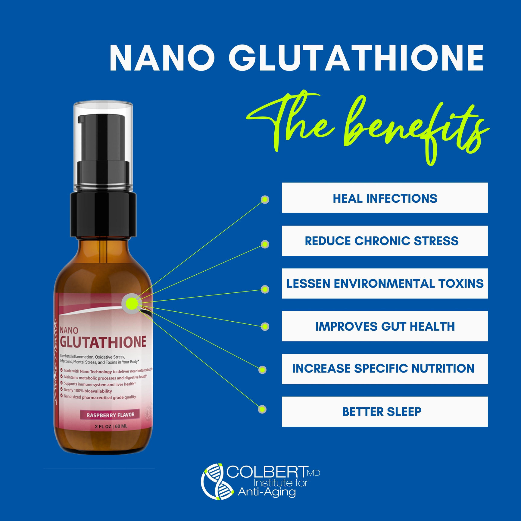 Benefits Of Nano Glutathione Colbert Institute Of Anti Aging