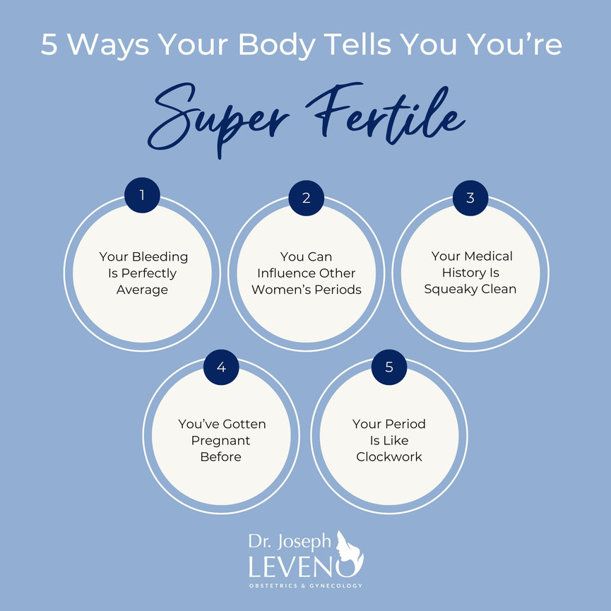 5 Ways Your Body Tells You You’re Super Fertile Dr. Joseph Leveno