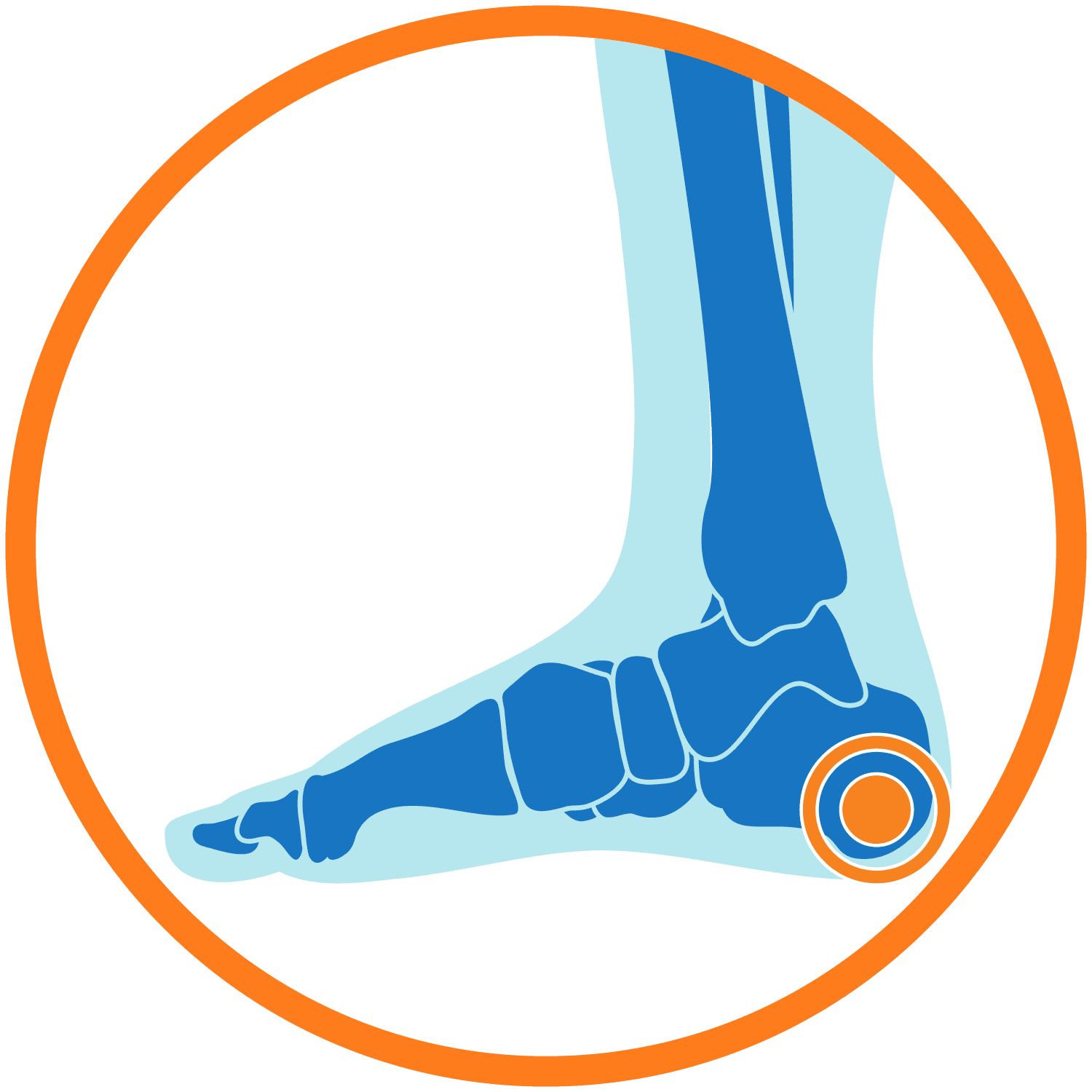 Foot & Ankle Centers of Frisco, Little Elm, and McKinney
